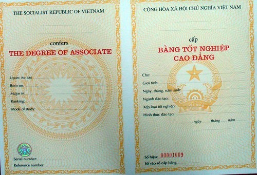 Tại Sao Nên Làm Bằng Cao Đẳng Công Thương Tại Bao Xin Việc