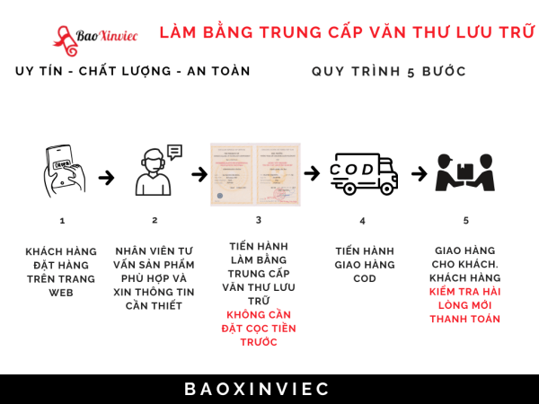 Làm Bằng Đại Học Trung Cấp Văn Thư Lưu Trữ Đảm Bảo Sử Dụng Toàn Quốc