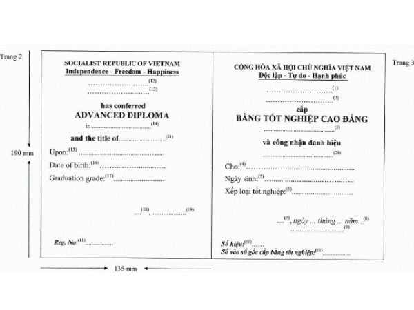 Dịch Vụ Làm Bằng Cao Đẳng Bách Khoa Nam Sài Gòn Như Thế Nào?