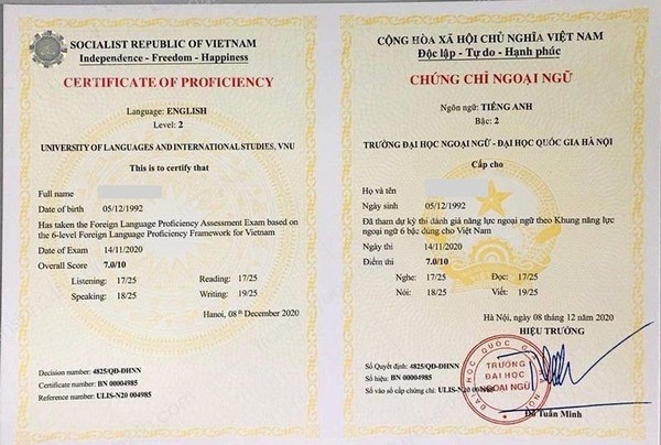 Thời Hạn Của Chứng Chỉ Ngoại Ngữ Bậc 2