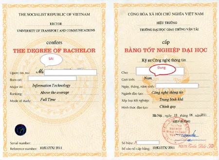 "Ảo tưởng" và việc mua bằng đại học giao thông vận tải
