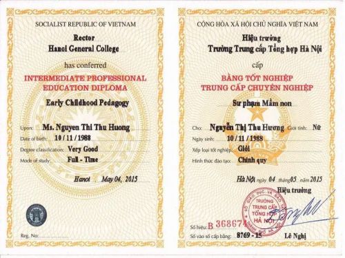 Bằng Trung Cấp Là Gì?