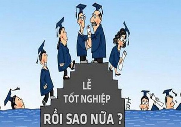 Những Khó Khăn Khi Có Bằng Đại Học