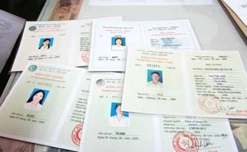Mua Bằng Cấp 3 Giá Bao Nhiêu Tại Bao Xin Việc?