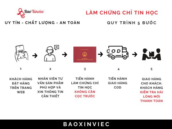 Làm Chứng Chỉ Tin Học Nhanh Chóng Giá Rẻ Không Cần Thi