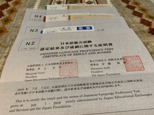 Làm Chứng Chỉ Tiếng Nhật Giống Thật 100% Tại Bao Xin Việc