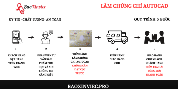 Dịch Vụ Làm Chứng Chỉ Autocad Đảm Bảo Uy Tín Chất Lượng