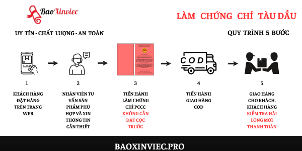 Làm Chứng Chỉ Tàu Dầu Nhanh Chóng Uy TÍnTại Bao Xin Việc