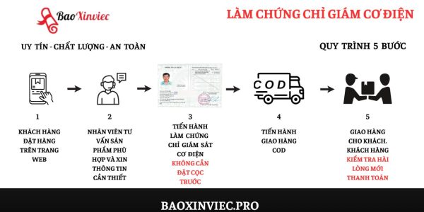 Làm Chứng Chỉ Giám Sát Cơ Điện Hạng 1 2 3 Uy Tín Tại Bao Xin Việc