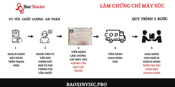 Làm Chứng Chỉ Máy Xúc - Giấy Phép Lái Máy Xúc Trên Toàn Quốc