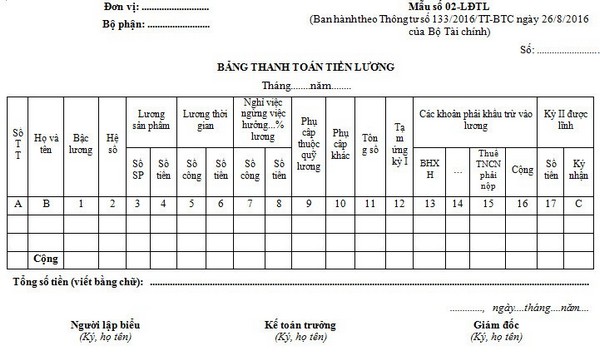 Cách Để Nhận Biết Bảng Lương Thật Và Giả