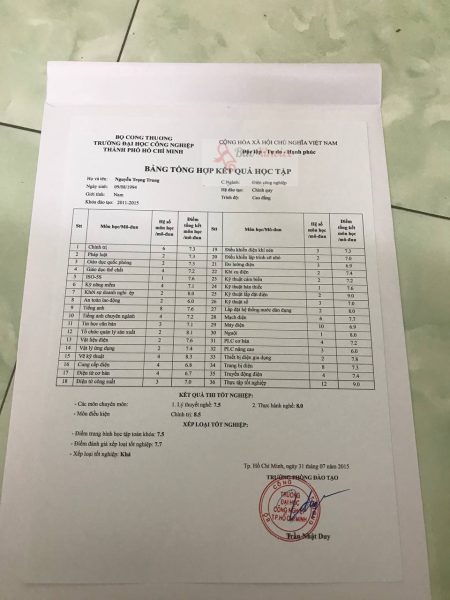 Cách Tính Điểm Tốt Nghiệp Cao Đẳng Mới Nhất 2023