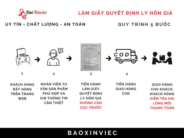 Làm Giấy Quyết Định Ly Hôn Giả Nhanh Chóng Giống Thật 100%