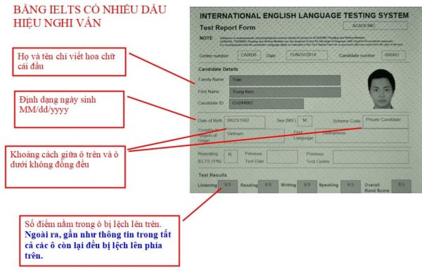 Bao Lâu Thì Bằng IELTS Hết Hạn? Liệu Có Xin Việc Được Không?