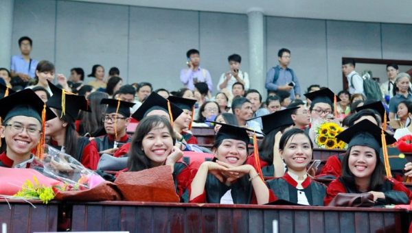 Hình thức đào tạo