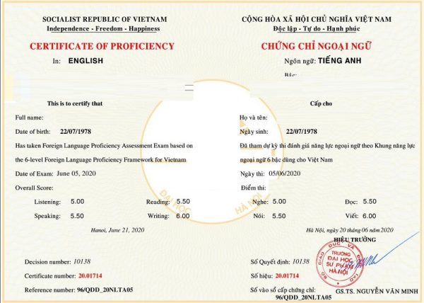 Chứng chỉ VSTEP là gì?
