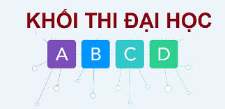 Lựa chọn khối thi và ngành nghề phù hợp