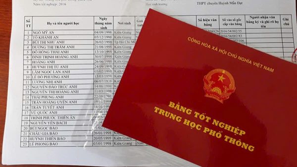 Tầm quan trọng của bằng cấp 3 ở TPHCM