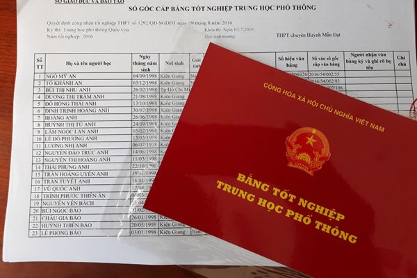 Giải đáp các thắc mắc thường gặp